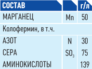 марганец состав