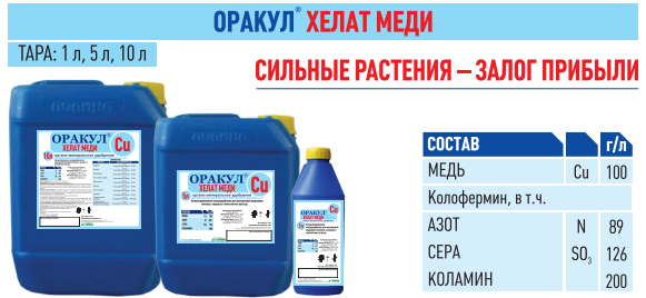 Эффективная ликвидация дефицита меди